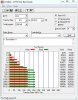 Atto-Std-AHCI 1.0 Sata-Driver-2nd-test.JPG